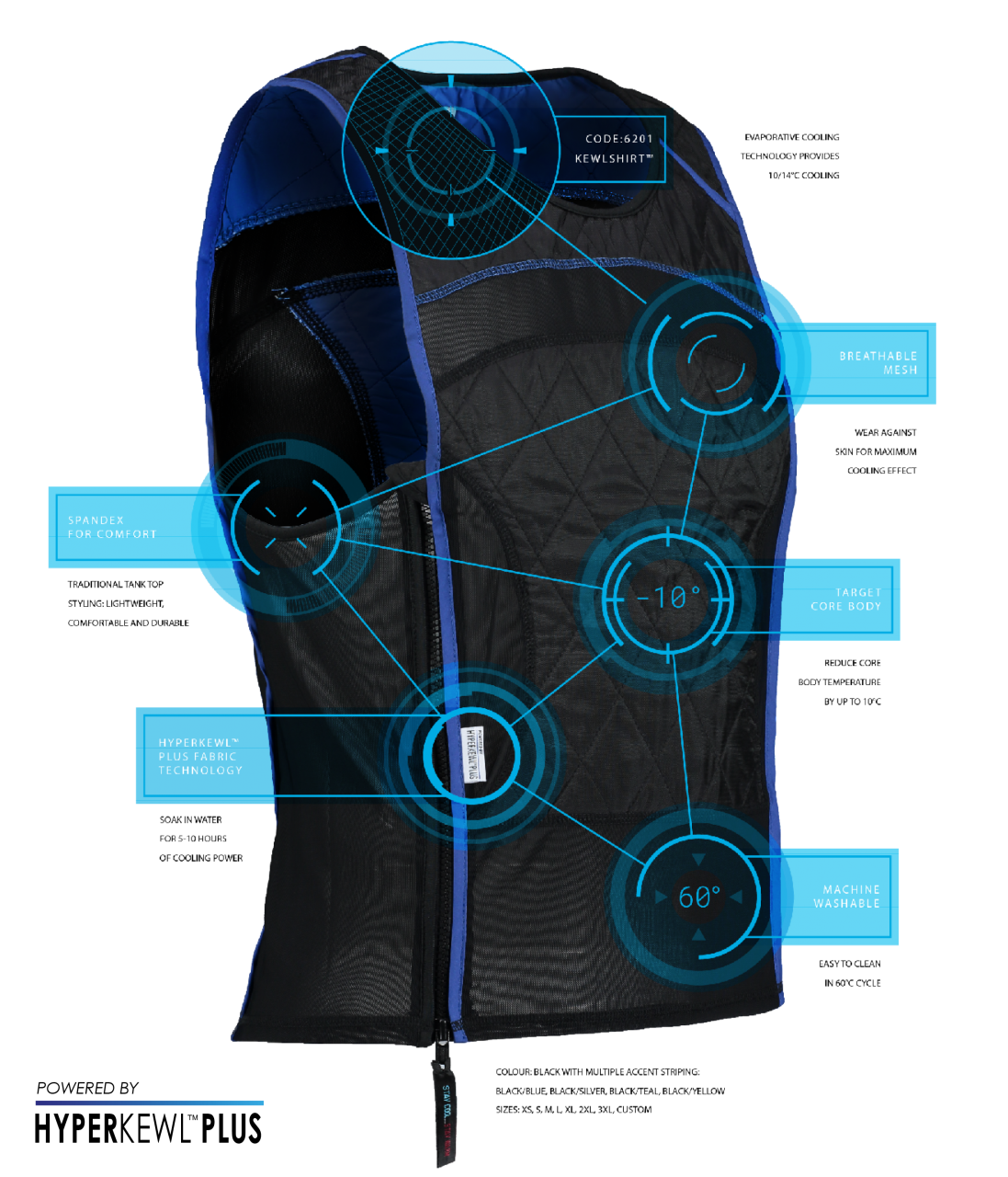 Image showing technical qualities of the Hyperkewl Plus cooling vest